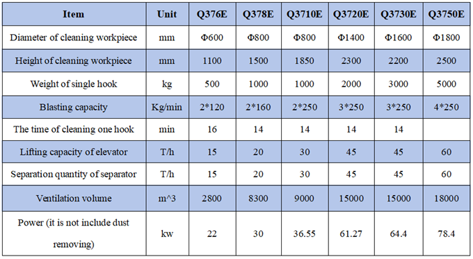 Q37 参数_副本.png