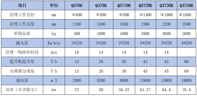 Q37 参数 中文_副本1.png